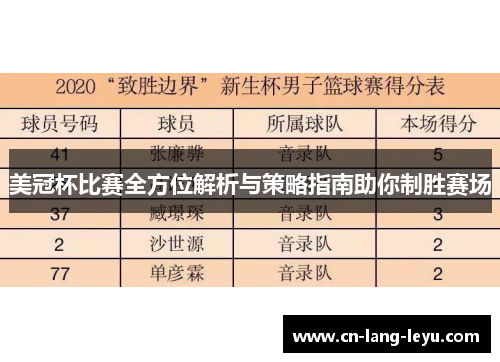 美冠杯比赛全方位解析与策略指南助你制胜赛场
