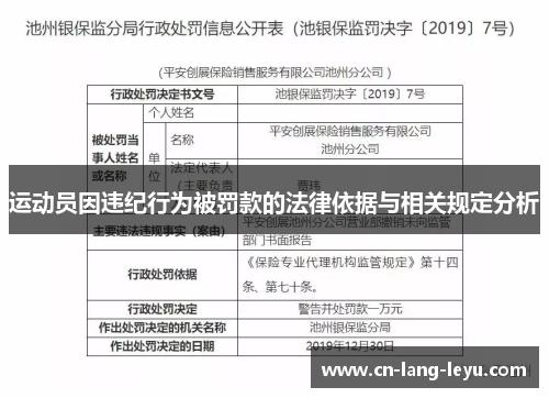 运动员因违纪行为被罚款的法律依据与相关规定分析