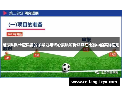足球队队长应具备的领导力与核心素质解析及其在比赛中的实际应用