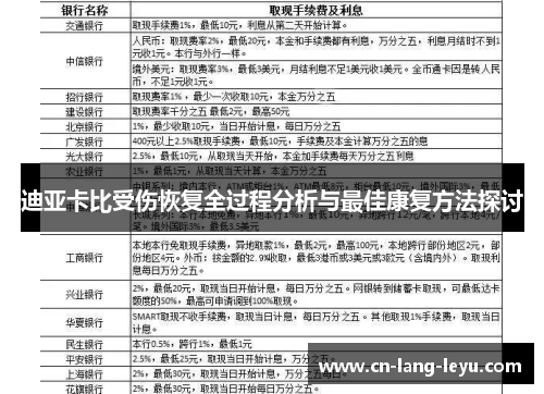 迪亚卡比受伤恢复全过程分析与最佳康复方法探讨