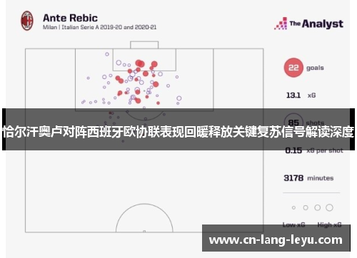 恰尔汗奥卢对阵西班牙欧协联表现回暖释放关键复苏信号解读深度
